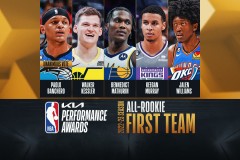 奇才比尔37分逆战步行者，惊天逆转取胜！